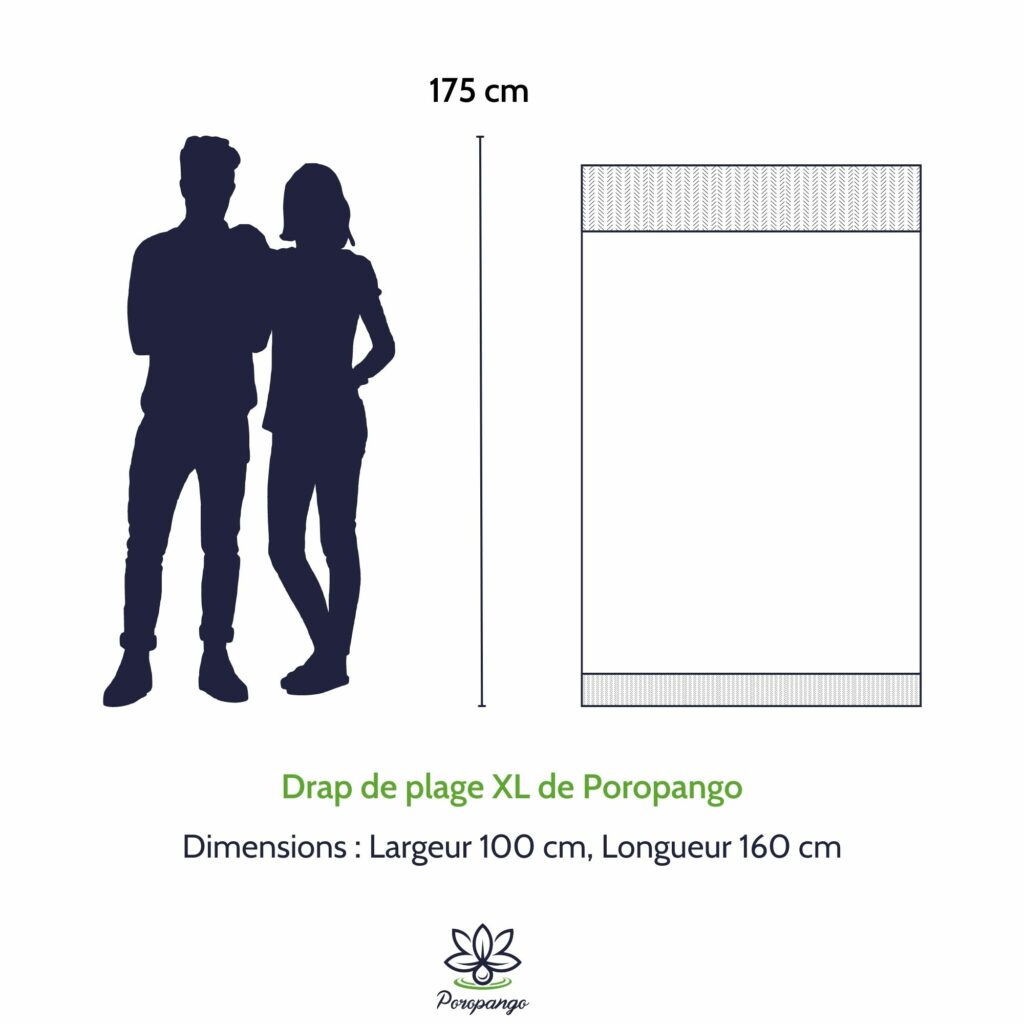 Infographie sur la taille des serviettes de plage de la marque Poropango
